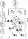Fig. 02 - PUCCH cell switching and CSI reporting