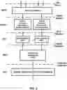 Fig. 04 - PUCCH cell switching and CSI reporting
