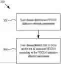 Fig. 01 - BLIND DECODING FOR REDUCED CAPABILITY DEVICES