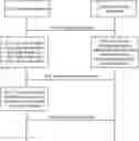 Fig. 01 - COMMUNICATION METHOD, APPARATUS, AND SYSTEM