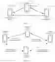 Fig. 02 - LINK SWITCHING METHOD IN SIDELINK COMMUNICATION AND APPARATUS