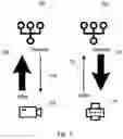 Fig. 02 - TRANSFERRING DATA FROM A SECOND NODE TO A FIRST NODE