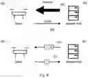 Fig. 09 - TRANSFERRING DATA FROM A SECOND NODE TO A FIRST NODE