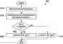 Fig. 01 - Method and Apparatus for UE Initiated COT for FBE