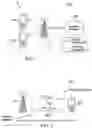 Fig. 02 - Method and Apparatus for UE Initiated COT for FBE