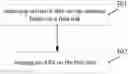 Fig. 01 - WIRELESS COMMUNICATION METHOD, COMMUNICATION DEVICE