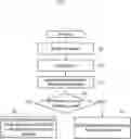 Fig. 09 - METHOD AND DEVICE FOR PROCESSING DOWNLINK RRC SEGMENT MESSAGE IN NEXT-GENERATION MOBILE COMMUNICATION SYSTEM