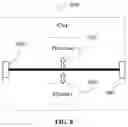 Fig. 04 - WIRELESS COMMUNICATION METHOD AND DEVICE