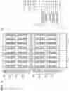 Fig. 09 - VARIABLE RESISTANCE MEMORY DEVICE