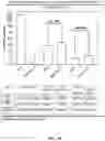 Fig. 06 - DEHP-Free Blood Storage and Methods of Use Thereof