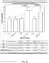 Fig. 07 - DEHP-Free Blood Storage and Methods of Use Thereof