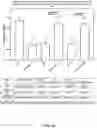 Fig. 08 - DEHP-Free Blood Storage and Methods of Use Thereof