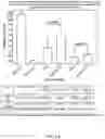 Fig. 09 - DEHP-Free Blood Storage and Methods of Use Thereof