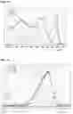 Fig. 09 - BIOACTIVE COMPOSITION FOR KILLING CELLS