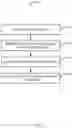 Fig. 04 - Systems and methods for biological metrics measurement