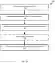 Fig. 13 - Systems and methods for biological metrics measurement