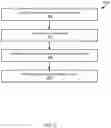 Fig. 15 - Systems and methods for biological metrics measurement