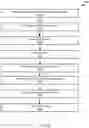 Fig. 18 - Systems and methods for biological metrics measurement