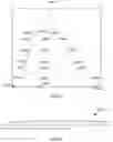 Fig. 28 - Systems and methods for biological metrics measurement
