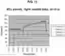 Fig. 12 - ENERGY DELIVERY SYSTEMS AND USES THEREOF