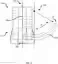 Fig. 04 - Handle extension