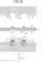 Fig. 16 - Multilayer core molding method