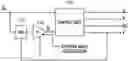 Fig. 01 - Apparatus for four-wheel independent steering and method of controlling same