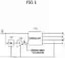 Fig. 02 - Apparatus for four-wheel independent steering and method of controlling same