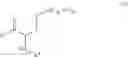 Fig. 35 - Carrier-protein polysaccharide conjugation methods