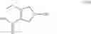 Fig. 167 - Processes for the preparation of (3S,4R)-3-ethyl-4-(3H-imidazo[1,2-a]pyrrolo[2,3-e]- pyrazin-8-yl)-N-(2,2,2-trifluoroethyl)pyrrolidine-1-carboxamide and solid state forms thereof