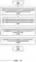Fig. 83 - Thermal energy storage system with steam generator having feedback control