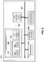 Fig. 09 - Enabling an automated assistant to leverage odor sensor(s) of client device(s)