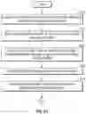 Fig. 07 - High temperature high pressure (HTHP) cell in sum frequency generation (SFG) spectroscopy for oil/brine interface analysis with salinity control system