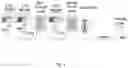 Fig. 03 - FLOW CHEMISTRY SYSTEM AND METHOD FOR CARBOHYDRATE ANALYSIS