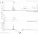 Fig. 07 - FLOW CHEMISTRY SYSTEM AND METHOD FOR CARBOHYDRATE ANALYSIS