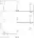 Fig. 13 - FLOW CHEMISTRY SYSTEM AND METHOD FOR CARBOHYDRATE ANALYSIS
