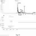 Fig. 15 - FLOW CHEMISTRY SYSTEM AND METHOD FOR CARBOHYDRATE ANALYSIS