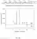 Fig. 17 - FLOW CHEMISTRY SYSTEM AND METHOD FOR CARBOHYDRATE ANALYSIS
