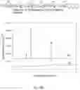 Fig. 19 - FLOW CHEMISTRY SYSTEM AND METHOD FOR CARBOHYDRATE ANALYSIS