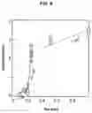 Fig. 07 - FORMATION AND USE OF EMBEDDED SOLUTIONS IN NANOSCALE MATERIALS