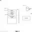 Fig. 02 - GRAPH CONVOLUTIONAL REINFORCEMENT LEARNING WITH HETEROGENEOUS AGENT GROUPS
