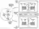 Fig. 01 - MODULAR INFORMATION HANDLING SYSTEM AND SUBSCRIPTION DEPLOYMENT THEREOF