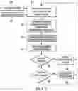 Fig. 03 - MODULAR INFORMATION HANDLING SYSTEM AND SUBSCRIPTION DEPLOYMENT THEREOF