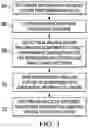 Fig. 04 - MODULAR INFORMATION HANDLING SYSTEM AND SUBSCRIPTION DEPLOYMENT THEREOF