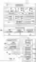 Fig. 05 - MODULAR INFORMATION HANDLING SYSTEM AND SUBSCRIPTION DEPLOYMENT THEREOF