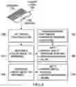 Fig. 07 - MODULAR INFORMATION HANDLING SYSTEM AND SUBSCRIPTION DEPLOYMENT THEREOF