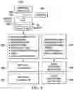 Fig. 09 - MODULAR INFORMATION HANDLING SYSTEM AND SUBSCRIPTION DEPLOYMENT THEREOF