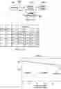Fig. 18 - MODULAR INFORMATION HANDLING SYSTEM AND SUBSCRIPTION DEPLOYMENT THEREOF
