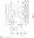 Fig. 03 - Analog MAC aware DNN improvement