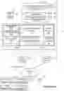 Fig. 03 - Systems and methods for cross domain service component interaction